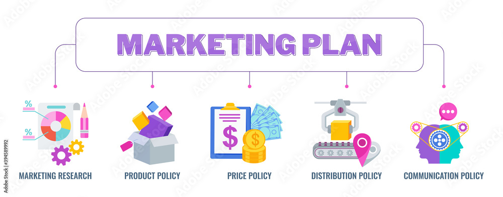 Obraz premium Marketing plan banner with icons. Flat vector illustration.
