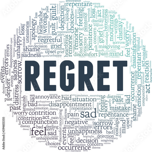 Regret vector illustration word cloud isolated on a white background.