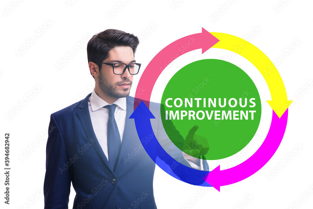Continuous improvement concept in business Continuous improvement concept in business