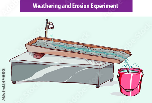Canvas Print Weathering and erosion experiment vector illustration
