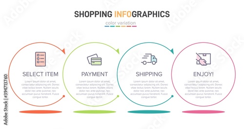 Concept of shopping process with 4 successive steps. Four colorful graphic elements. Timeline design for brochure, presentation, web site. Infographic design layout.