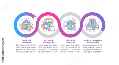 Office space to increase productivity vector infographic template. Biophilia presentation design elements. Data visualization with 5 steps. Process timeline chart. Workflow layout with linear icons