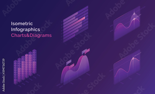 Isometric infographic charts and diagrams for digital presentation of statistic and analytics information. Vector 3d set of stats report charts, finance or business analysis