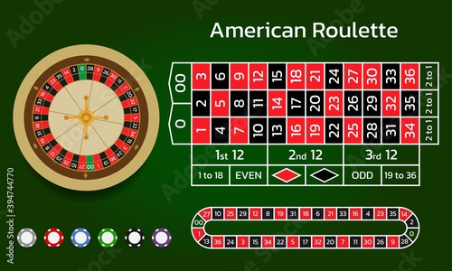 American roulette and online casino. Wheel track and game chips. Flat style vector illustration isolated on green background.