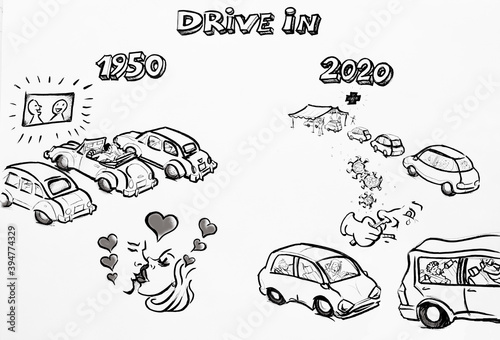 Drive in 2020 1950 cartoon