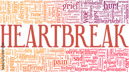 Heartbreak vector illustration word cloud isolated on a white background.