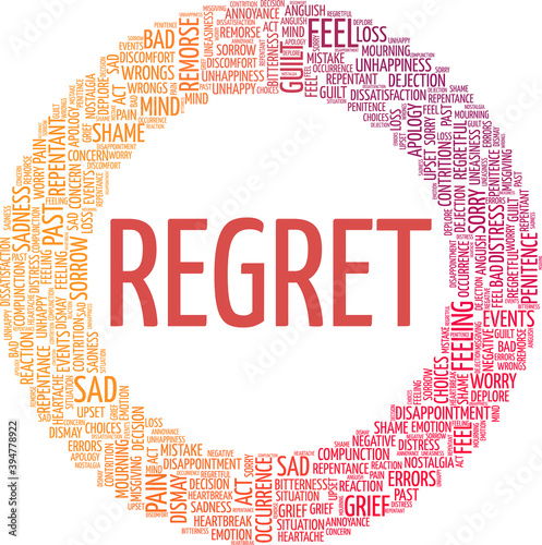 Regret vector illustration word cloud isolated on a white background.