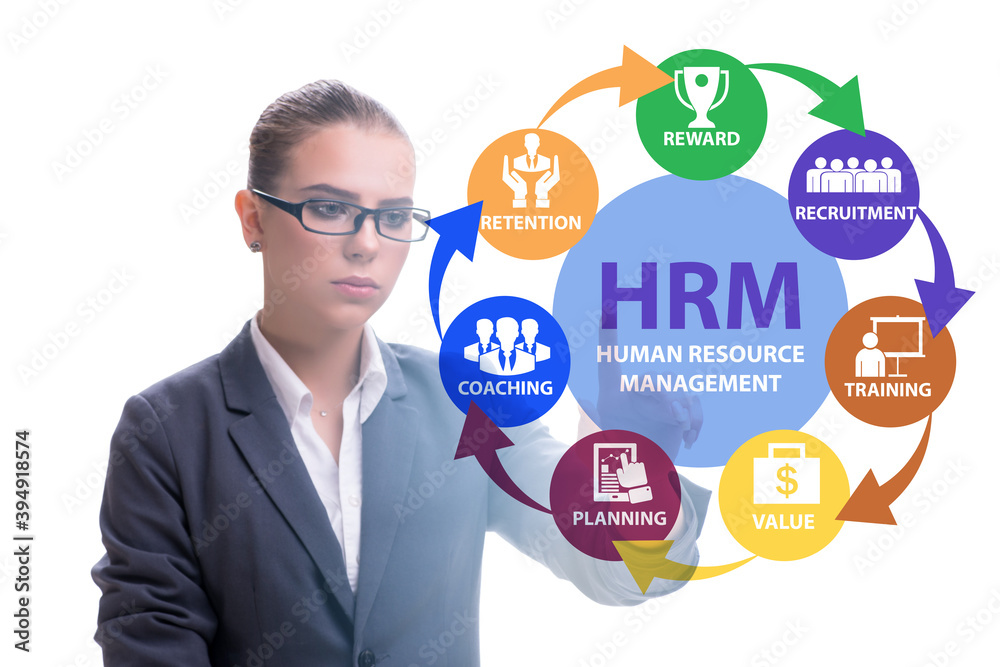 HRM - Human resource management concept with businesswoman HRM - Human resource management concept with businesswoman