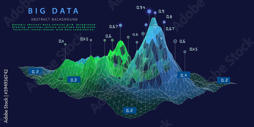 Abstract analytical background with wireframe algorithm analyze data on blue. Quantum cryptography concept. Analytics algorithms data. Banner for business, science and technology. Big data.