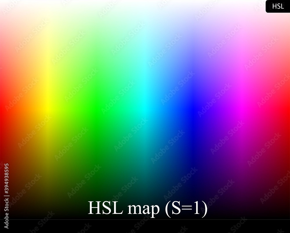 A scale colors HSL Saturation=1 chart holizontal and vertical gradation