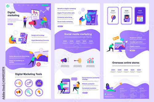 Digital marketing flat landing page. Social media marketing, promotion and advertising corporate website design. Web banner layout with header, middle content, footer. Vector illustration with people. photo