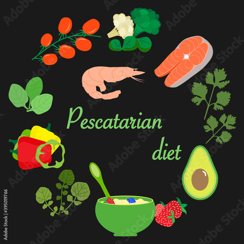 Pescatarian Diet Vegetarian Food Healthy Eco Vegan