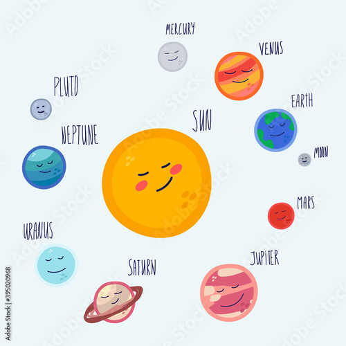 Illustration of a Solar system with cute planets. Cartoon universe for kids: Sun, Pluto, Mars, mercury, Earth, Venus, Jupiter, Saturn, Uranus, Neptune. Beautiful, hand-drawn design for children's