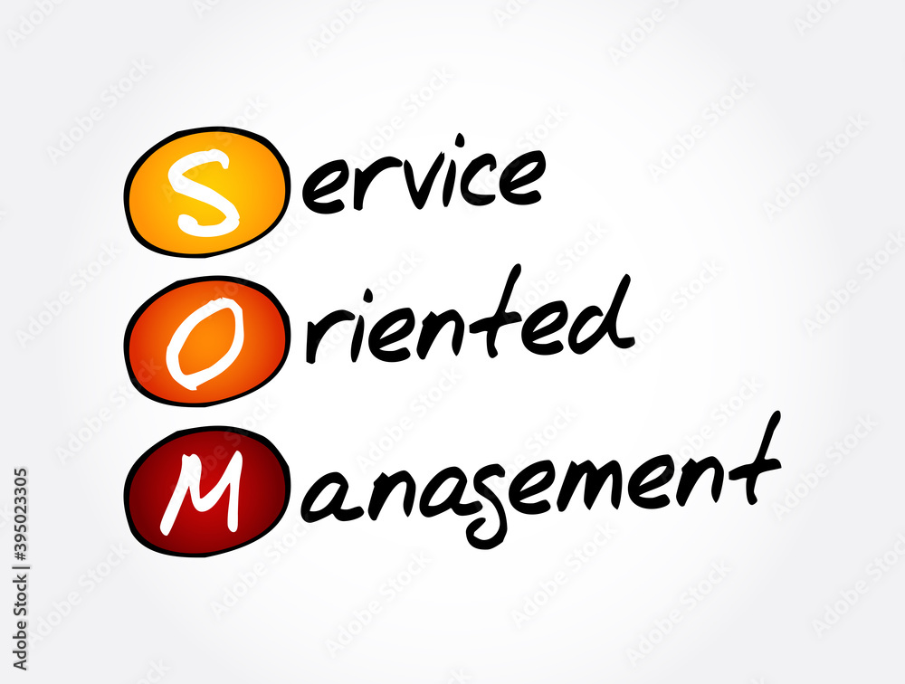 SOM - Service Oriented Management acronym, business concept background SOM - Service Oriented Management acronym, business concept background
