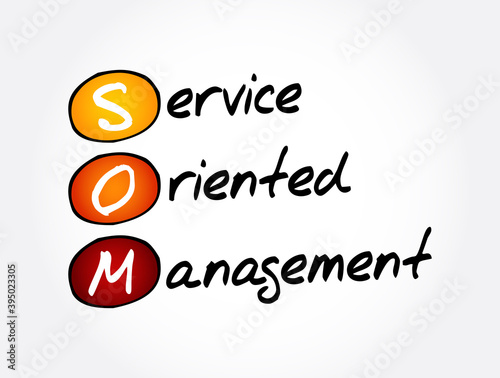 SOM - Service Oriented Management acronym, business concept background
