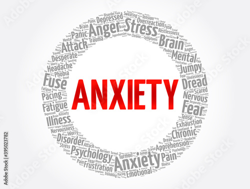 Anxiety word cloud collage, health concept background