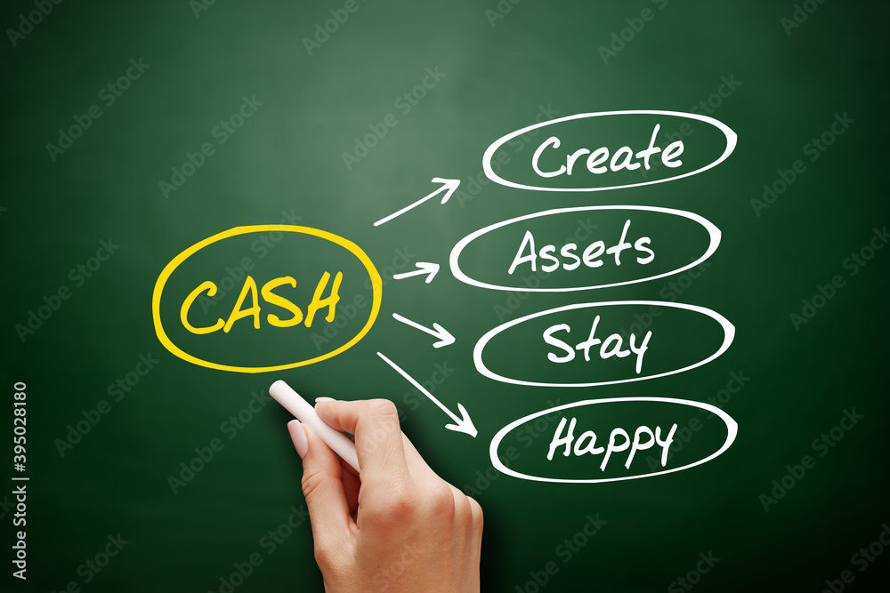 CASH - Create Assets Stay Happy acronym, concept background CASH - Create Assets Stay Happy acronym, concept background
