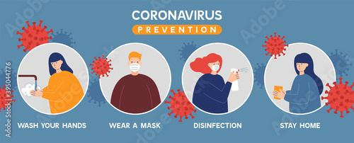 Coronavirus Covid-19 prevention instructions: wash hands, wearing face mask, sanitizing and stay home.