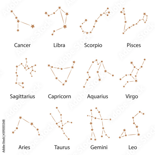 Zodiac signs set. Astrological symbols. Horoscope, prediction, forecast.