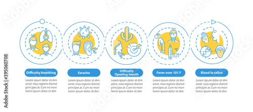 Pharyngitis complications vector infographic template. Earache, blood in saliva presentation design elements. Data visualization with 5 steps. Process timeline chart. Workflow layout with linear icons