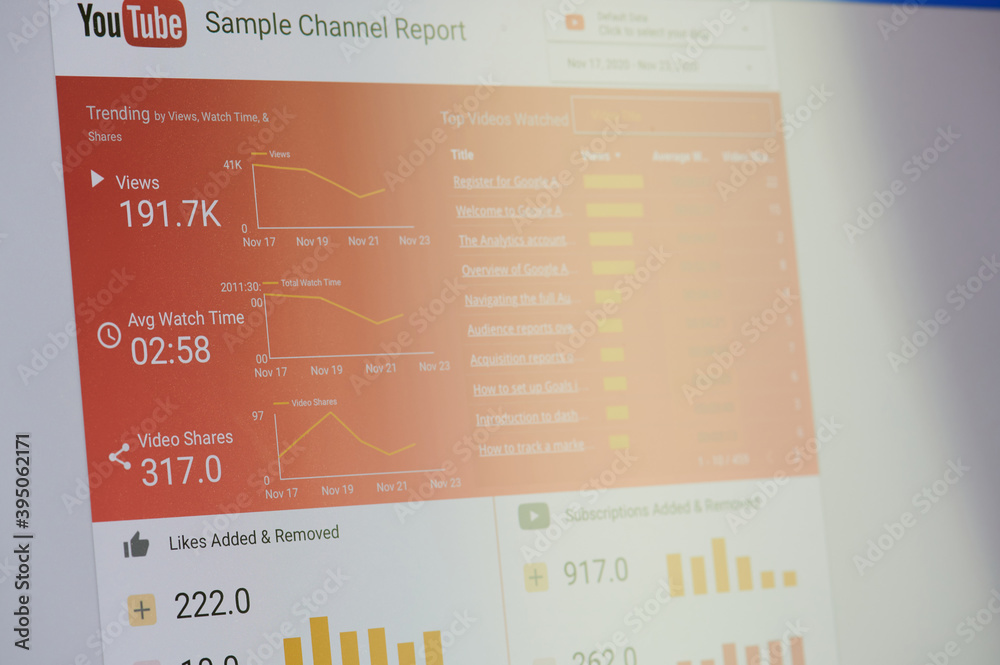 Youtube sample channel report dashboard Stock Photo | Adobe Stock