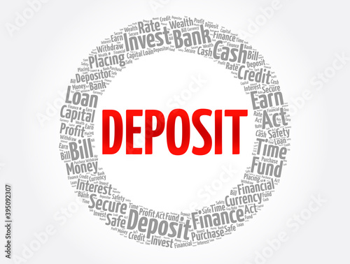Deposit word cloud collage, business concept background