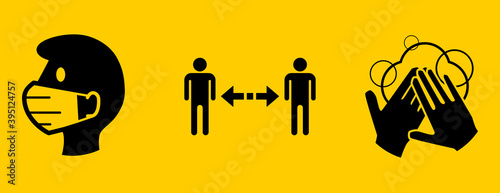 Set of Coronavirus Covid-19 Measure Signs including Wear a Face Mask, Keep Your Distance and Wash Your Hands. Vector Image.