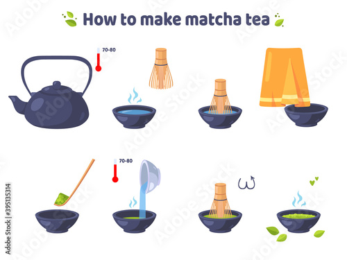 Matcha tea instruction. How to make matcha tea. Steps to get finished Japanese healthy drink. Icons isolated vector illustration. White background. Flat design.