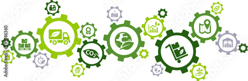 green logistics and supply chain vector illustration. Concept with connected icons related to sustainable transport, eco-friendly distribution or shipping, smart solutions for cargo & import / export.