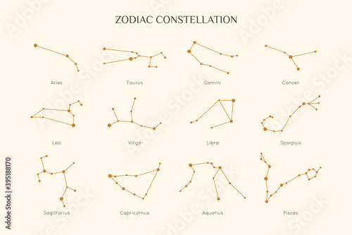 A set of Zodiac Constellations in a Minimal Linear Style. Vector collection of Horoscope Symbols - Aries, Taurus, Gemini, Cancer, Leo, Virgo, Libra, Scorpio, Sagittarius, Capricorn, Aquarius, Pisces