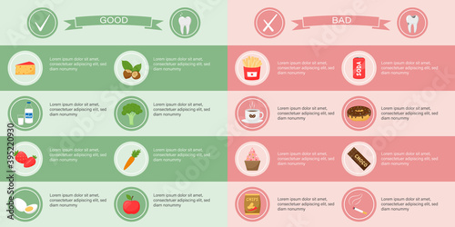 Medical infographics. Template for a dental educational poster with products that are useful and harmful to dental health. Table with icons with food and space for text. Flat-style illustration.