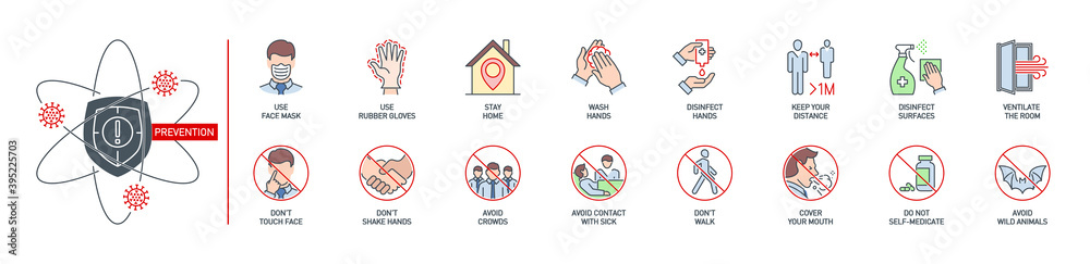 Prevention line icons set isolated on white. outline symbols Coronavirus Covid 19 pandemic banner. Quality design elements mask, gloves, distance, wash disinfect hands, stay home with editable Stroke