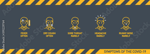 Signs and symptoms Coronavirus: fever, dry cough, headache, sore throat, runny nose, dyspnea single line icons isolated on yellow. Perfect outline symbols Covid 19 banner. design icons