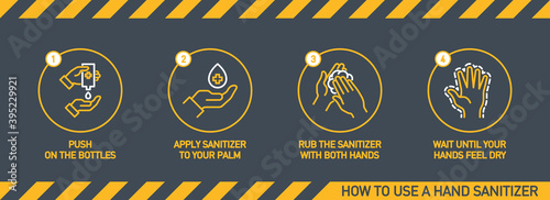 Infographic illustration of How to use hand sanitizer properly. instructions using wall dispenser antiseptic for hand disinfection: press your elbow on button lever, apply sanitizer on palm, rub hands