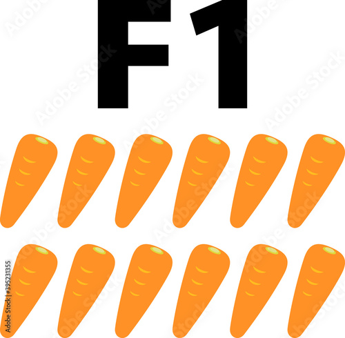 F1種のニンジンのイメージ