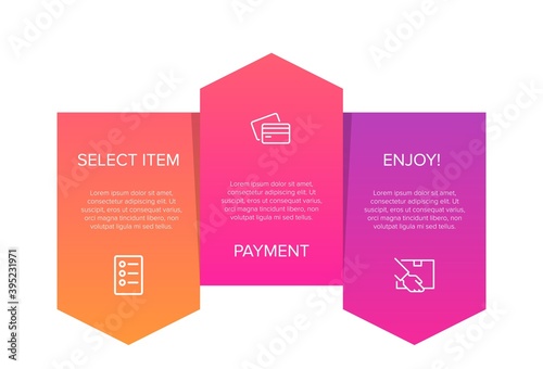 Concept of shopping process with 3 successive steps. Three colorful graphic elements. Timeline design for brochure, presentation, web site. Infographic design layout.