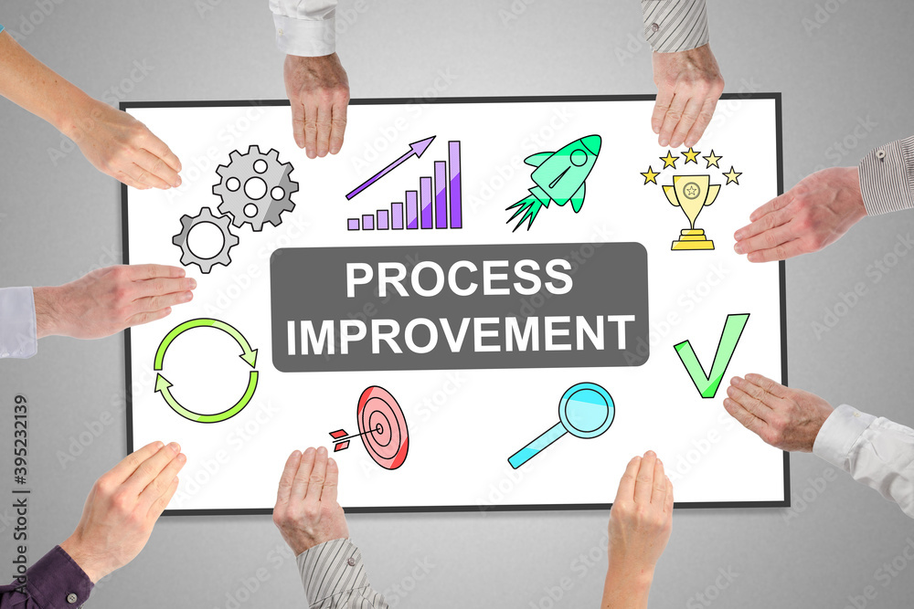 Process improvement concept on a whiteboard