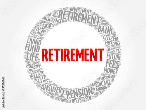 Retirement word cloud collage, concept background