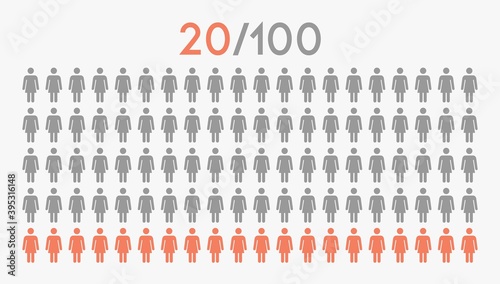 20 percent people icon graphic vector,woman pictogram concept,20/100