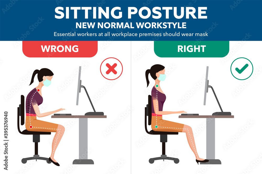 Ergonomics - Correct & Incorrect Sitting Posture of Woman. New Normal ...