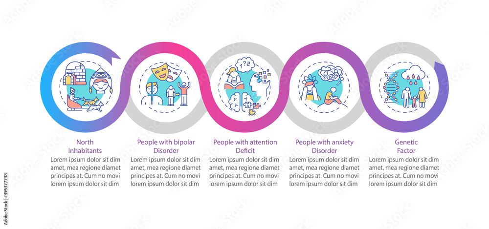Winter blues risk groups vector infographic template. Disorders, genetic factor presentation design elements. Data visualization with 5 steps. Process timeline chart. Workflow layout with linear icons Winter blues risk groups vector infographic template. Disorders, genetic factor presentation design elements. Data visualization with 5 steps. Process timeline chart. Workflow layout with linear icons
