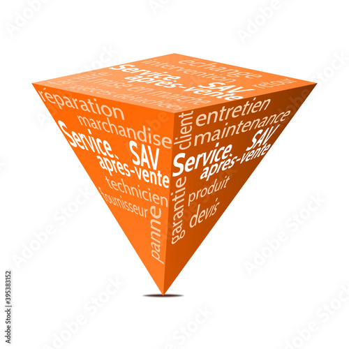 Pyramide 3D Service Après-vente v2