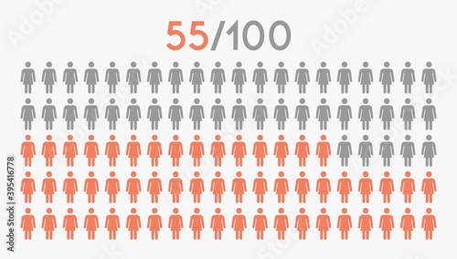 55 percent people icon graphic vector,woman pictogram concept,55/100