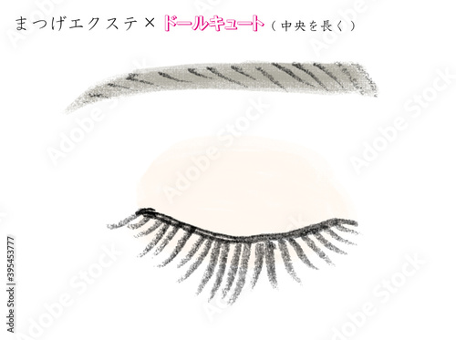 まつげエクステ_パターン別イラスト