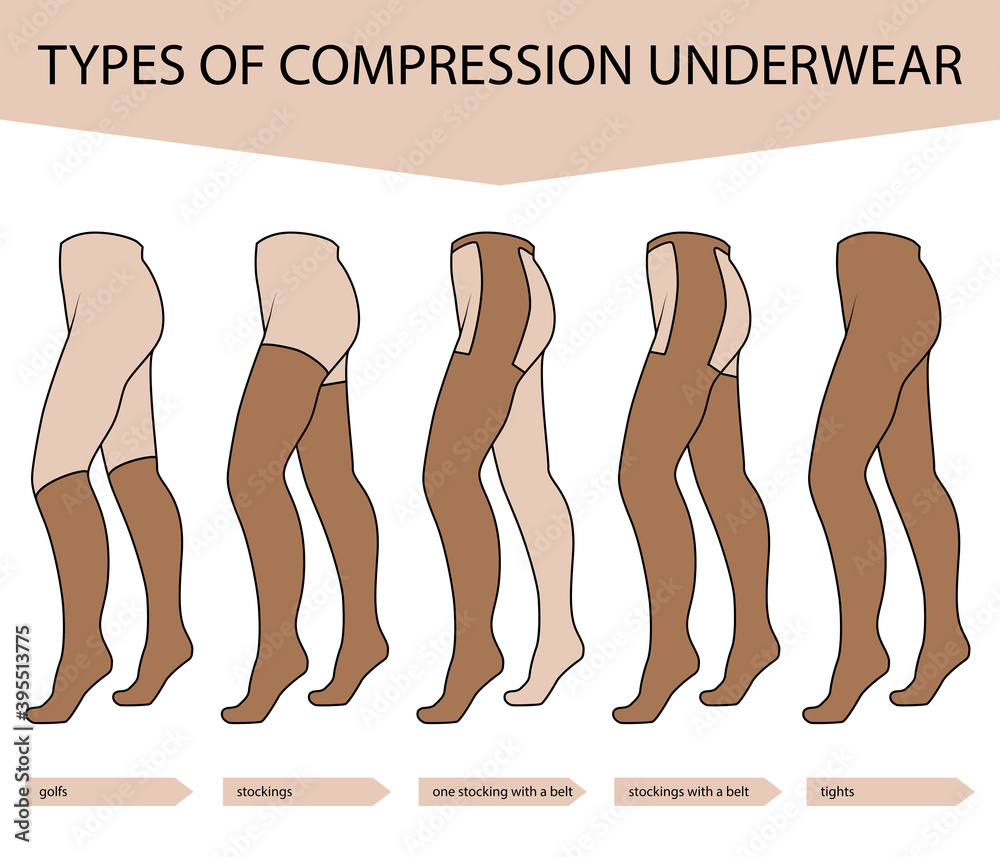 Vecteur Stock Compression underwear. A special type of clothing