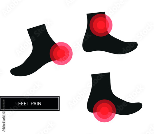 Vector image. Icon of a foot with localized pain.