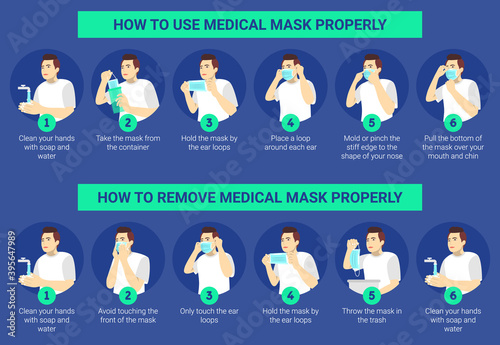 How to use and remove a surgical mask properly for prevent virus. Illustration of man presenting step by step how use and  to remove a surgical mask correctly