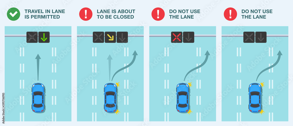 Reversible Lane Control Lights Rule The Meaning Of Signals Flat