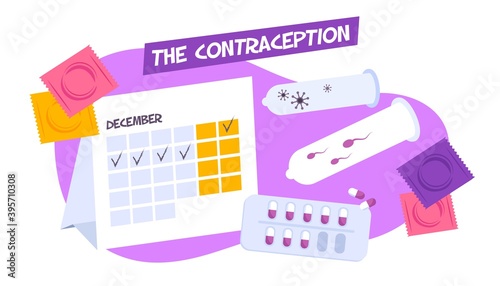 Contraception Methods Flat Composition