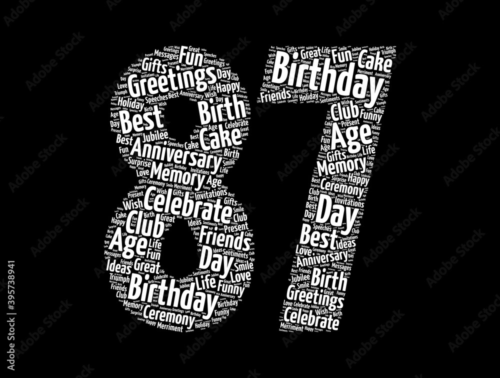 Happy 87th birthday word cloud, holiday concept background Happy 87th birthday word cloud, holiday concept background